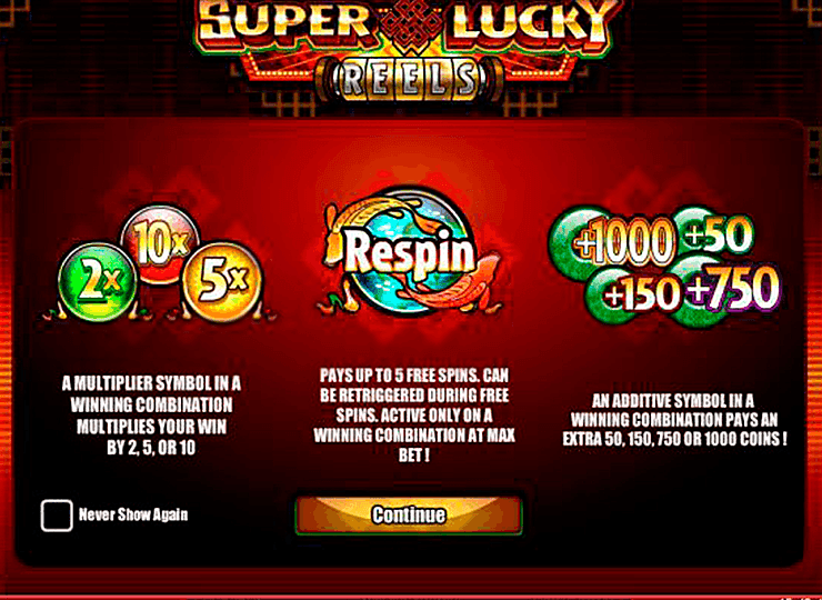 Super Lucky Reels Play in Demo Mode – Free