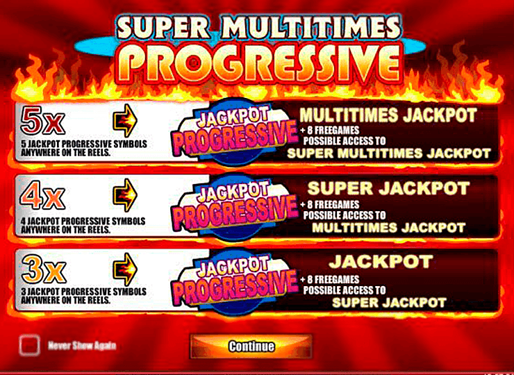 Super Multitimes Progressive Play in Demo Mode – Free